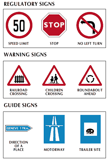 流量控制:欧洲的交通标志